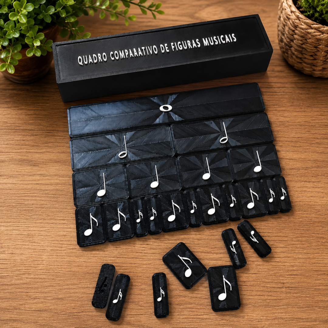 Quadro Comparativo figuras musicais  3D